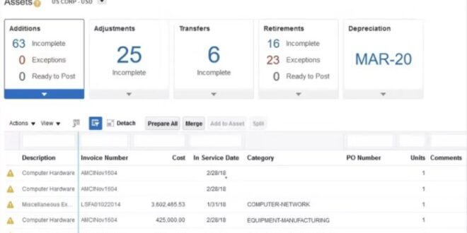 Contoh Erp Pada Perusahaan