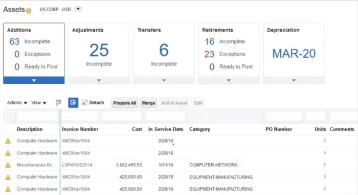 Contoh Erp Pada Perusahaan