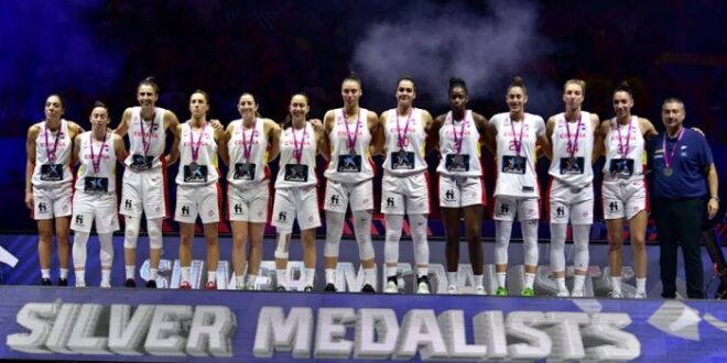 Basketball Olympics 2025