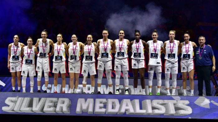 Basketball Olympics 2025