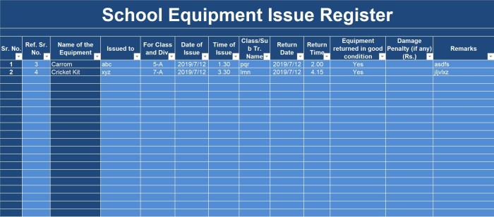 Inventory classroom examples pdf equipment samples Inventory classroom examples pdf equipment samples