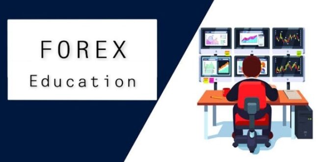 Pembelajaran Trading Forex 2025
