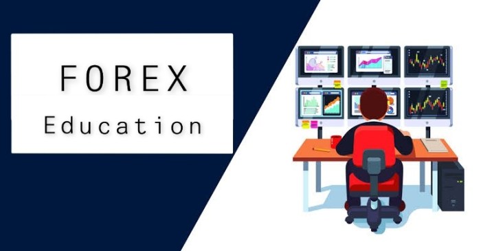 Pembelajaran Trading Forex 2025