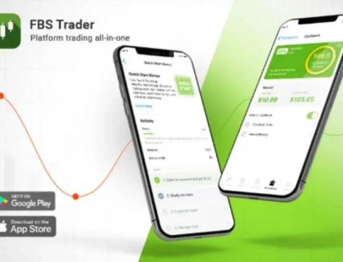 Cara Buka Akun Fbs Forex 2025