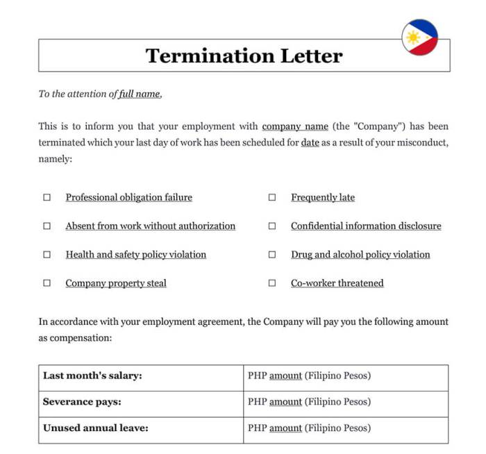 Contoh Surat Pemberhentian Kerja 2025