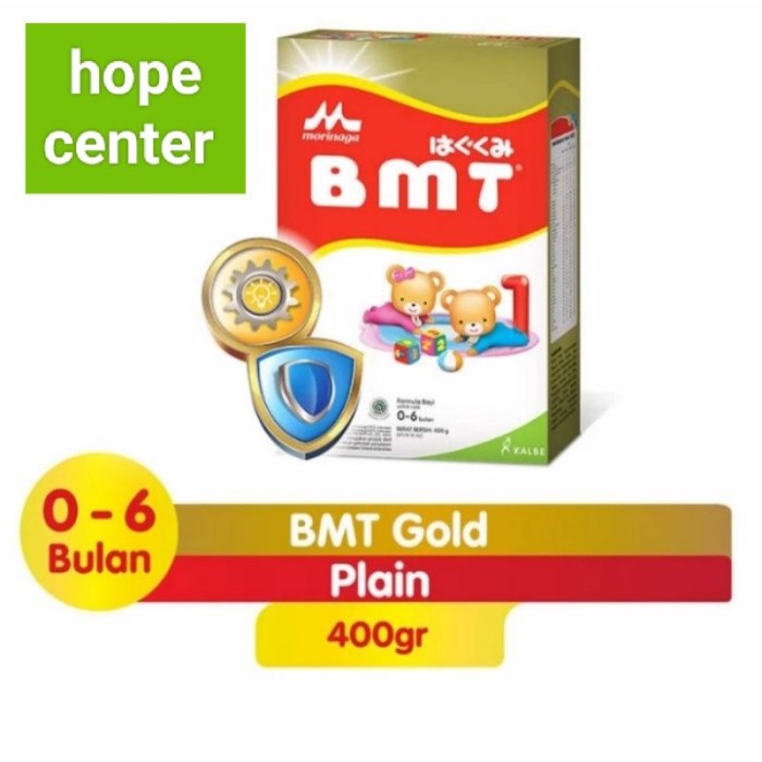 Pinjaman Bmt Nu 2025