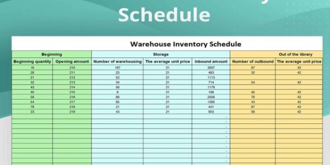 Contoh Laporan Stok Barang Gudang Excel