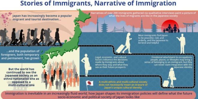 Persyaratan Jadi TKI Ke Jepang 2025