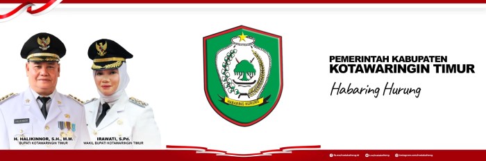 Kabupaten bombings timur timor jakarta surabaya padang halmahera mentawai kalimantan xava moluques kotawaringin depok banten denpasar taman krakatoa monte papandayan