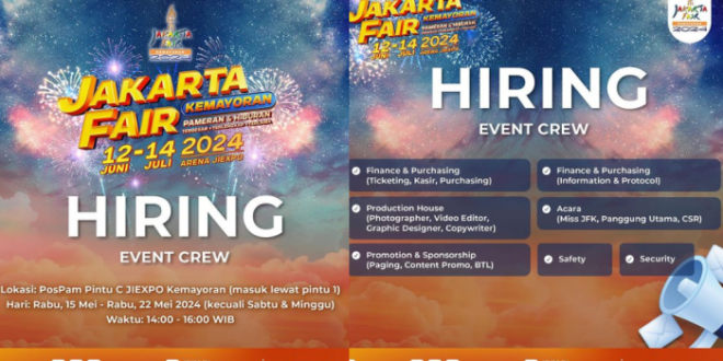 Olx Lowongan Kerja Jakarta Utara 2025