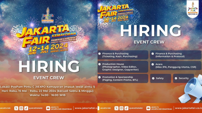 Lowongan Kerja Di Jakarta 2025