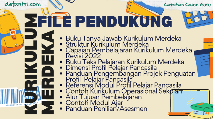 Contoh Visi Misi Kurikulum Merdeka