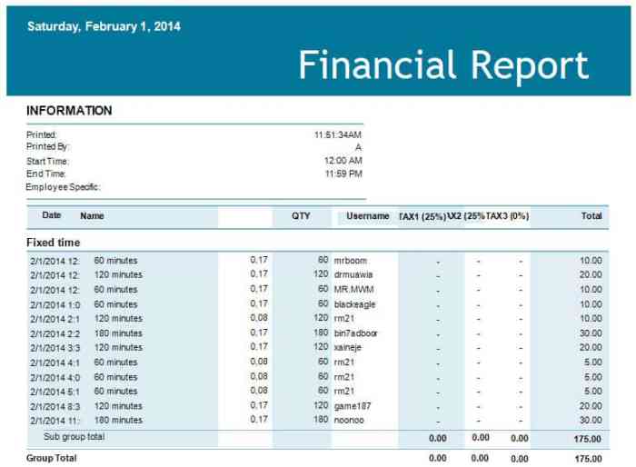 Contoh Laporan Keuangan Bank