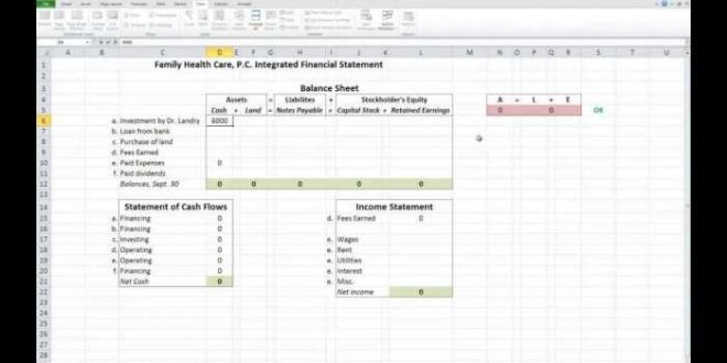 Contoh Laporan Keuangan Perusahaan Dagang Excel