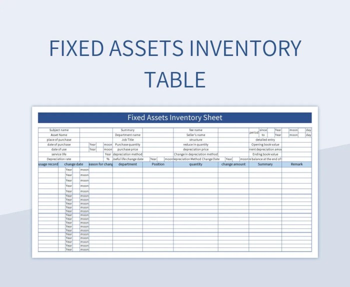 Contoh Tabel Inventaris Barang
