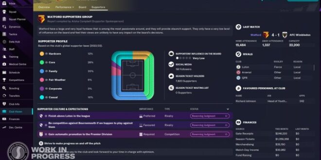Download Football Manager 2025 Pc