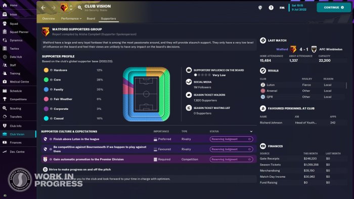 Download Football Manager 2025 Pc
