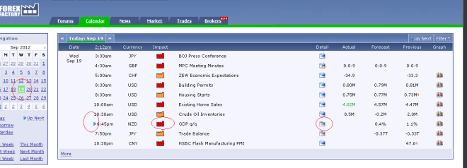 Forex Factory Calendar Download 2025