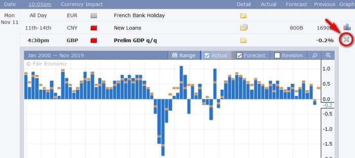 Forex Factory Calendar 2025