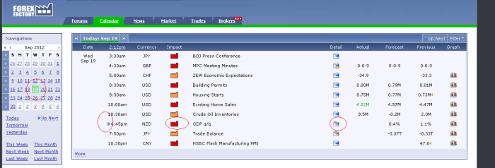 Forex Factory Calendar Download 2025