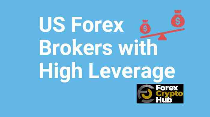 High Leverage Forex Brokers 2025