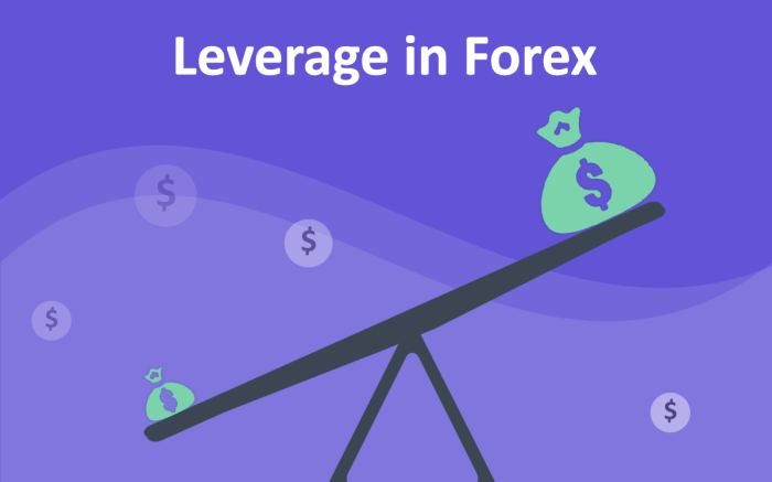 Leverage forex calculator trading margin simple effective understanding market spreadsheet excel ib Leverage Forex Yang Aman 2025