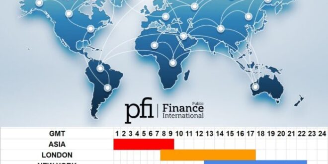Jam Buka Forex Hari Ini 2025