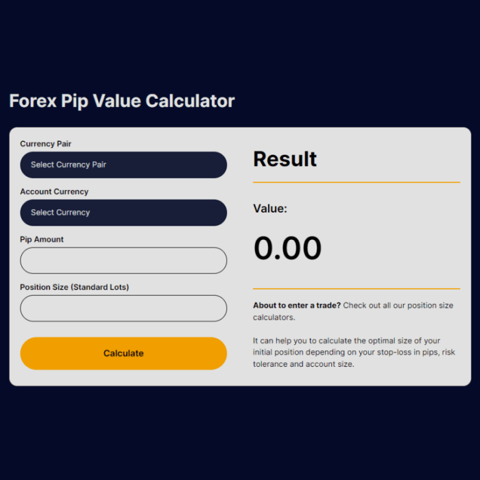 Kalkulator Pips Forex 2025