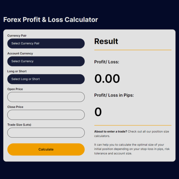 Kalkulator Forex Profit 2025