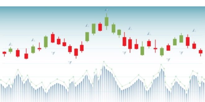 Signal Forex Terbaik 2025
