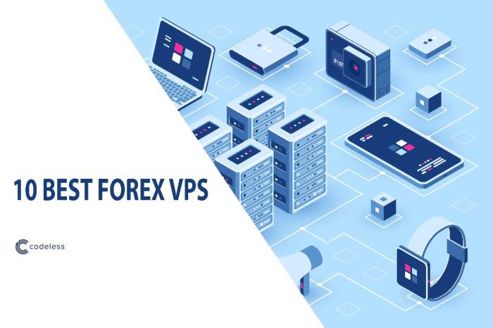 Vps For Forex Trading 2025