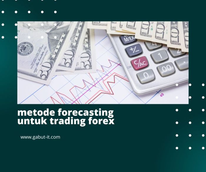 Teknik Fundamental Forex 2025