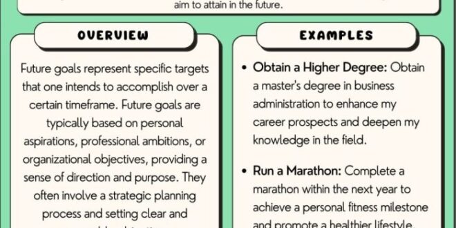 Thesis statement template examples templates essay ethos statements argumentative pathos logos research discuss college templatelab essays save perfect master documents