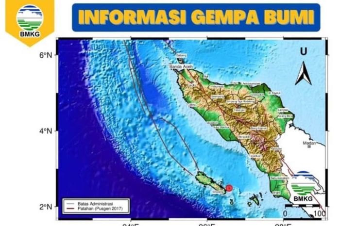 Koperasi Simpan Pinjam Terdekat Simeulue
