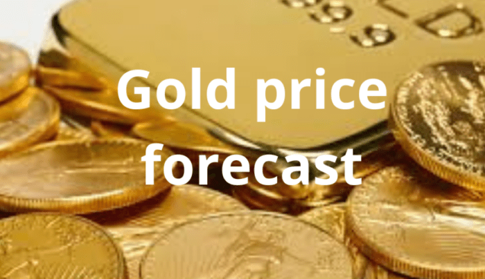 Gold Forex Signals 2025