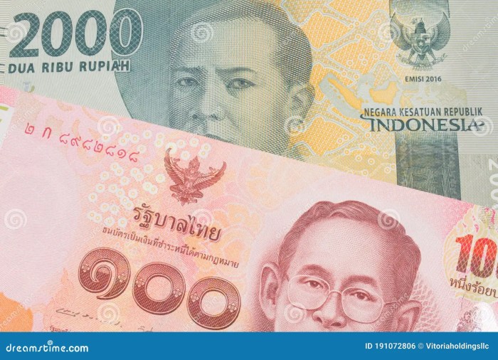 1 Baht Berapa Rupiah 2025