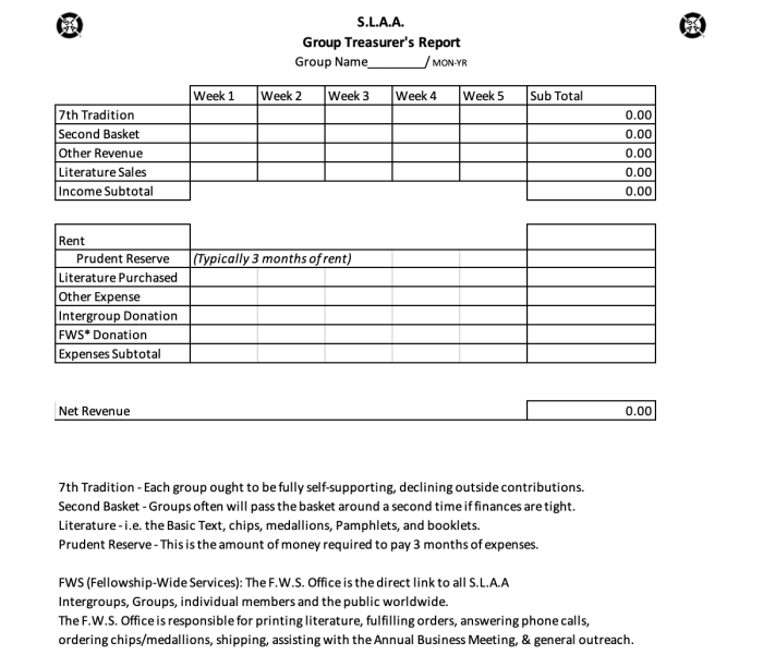 Agm template treasurer regarding kontenterkini barbados douglasbaseball economics Contoh Laporan Bendahara