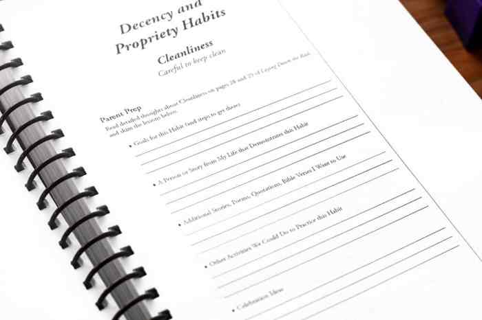 Habit habits covey Habit habits covey