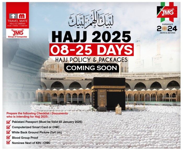 Syarat Daftar Haji 2025