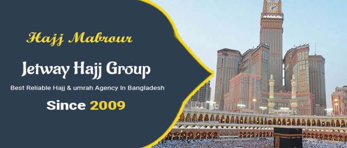 Syarat Daftar Haji 2025