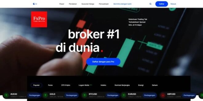 Broker Forex Modal Gratis 2025