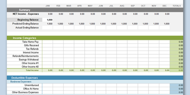 Contoh Rab Renovasi Rumah Excel