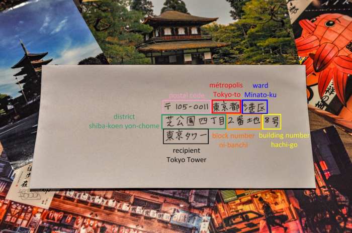 Contoh Email Bahasa Jepang