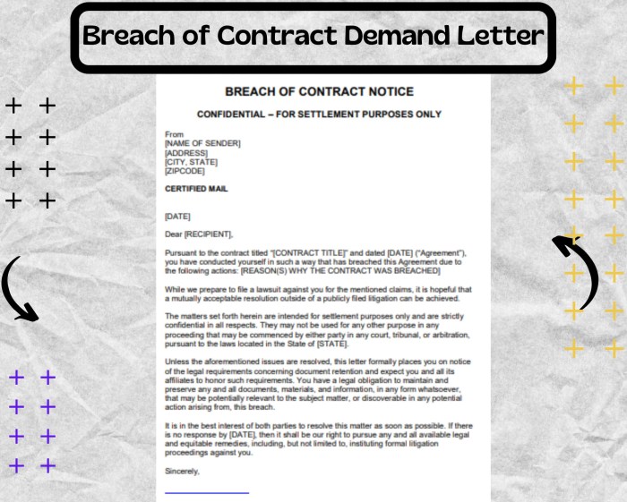 Summons complaint debt Contoh Surat Gugatan Wanprestasi Hutang Piutang