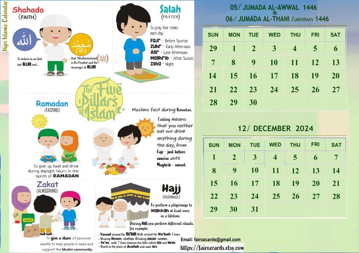 Hukum Hari Valentine Menurut Islam 2025