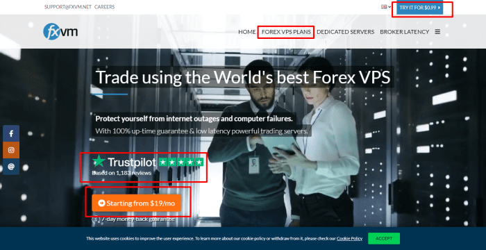 Best Forex Vps 2025
