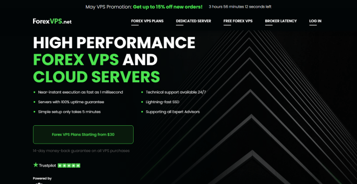 Free Forex Vps 2025