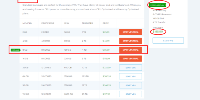 Vps Murah Untuk Forex 2025