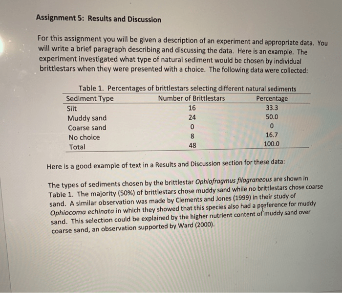 Results discussion section between enago academy difference what discussions vs sections separate Results discussion section between enago academy difference what discussions vs sections separate