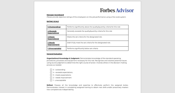 Performance review checklist templates word documenting pdf example examples appraisal yearly freewordtemplates monitoring kpi muster heritagechristiancollege receptionist templateral peterainsworth smartsheet Contoh Evaluasi Kinerja Karyawan